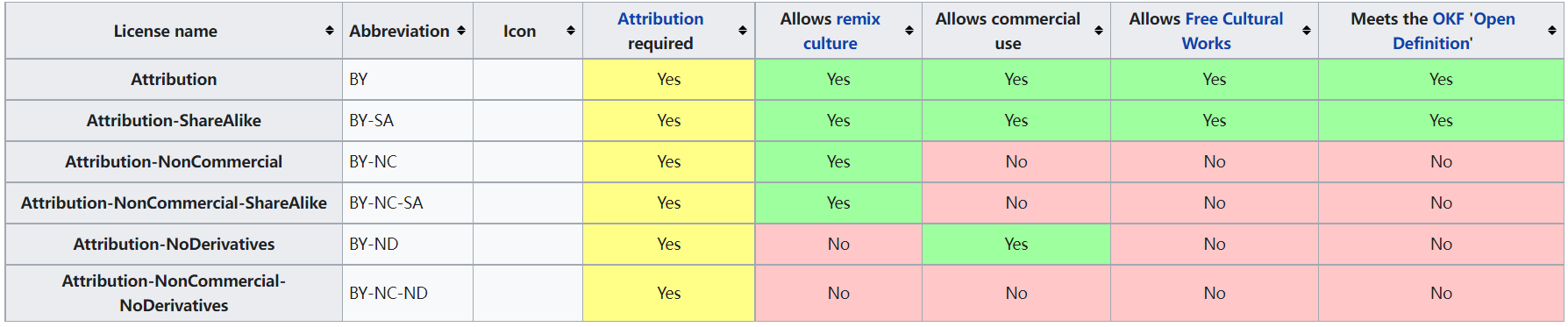 image-20220429193840879