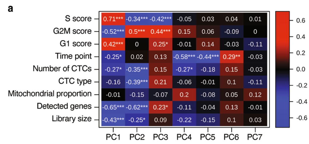 image-20220715155112462