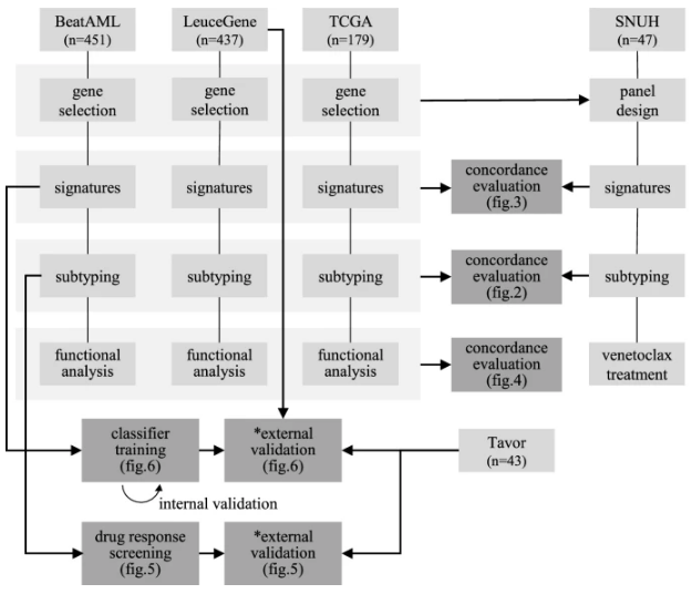 image-20220929203909237