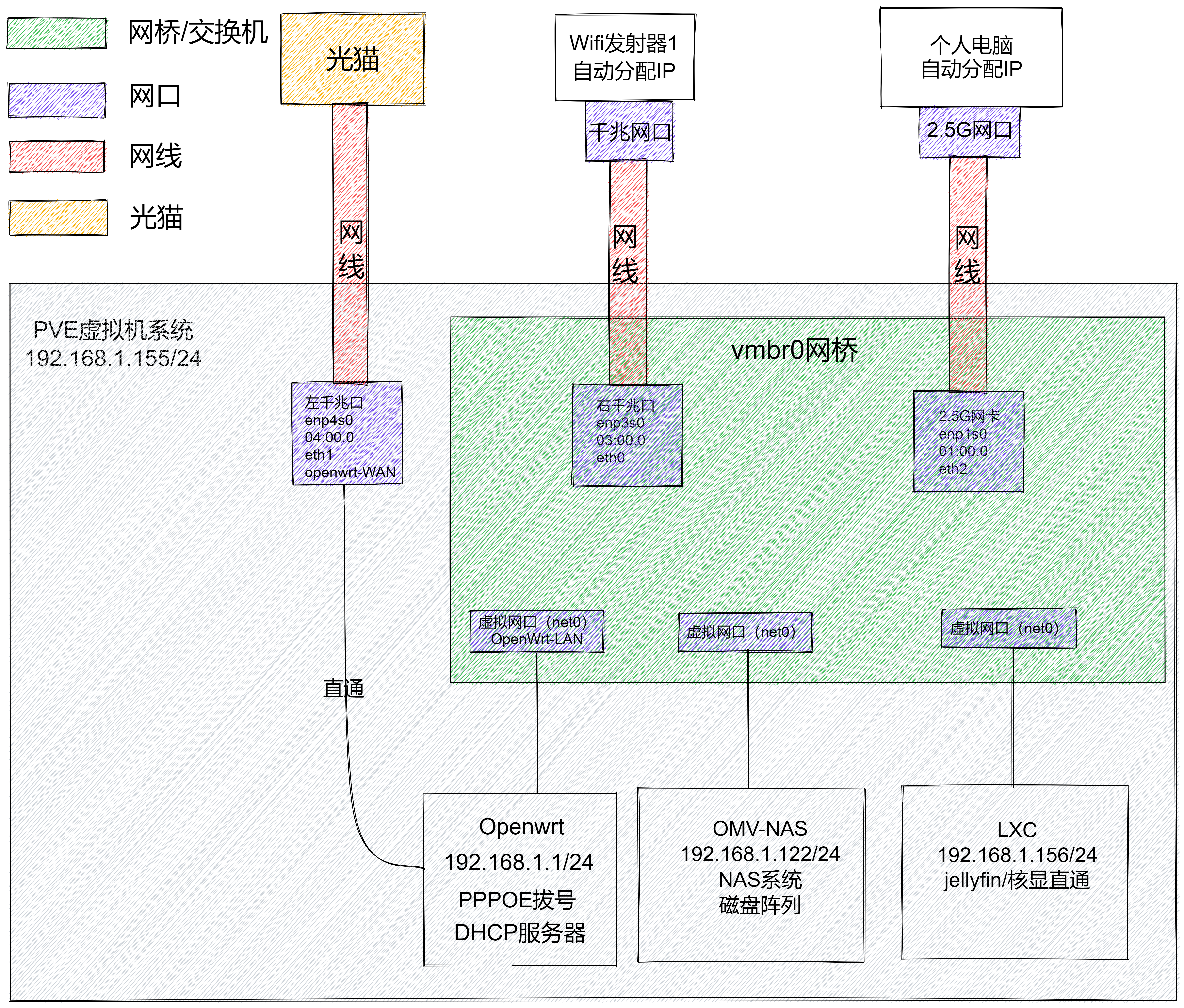 image-20230226211524467