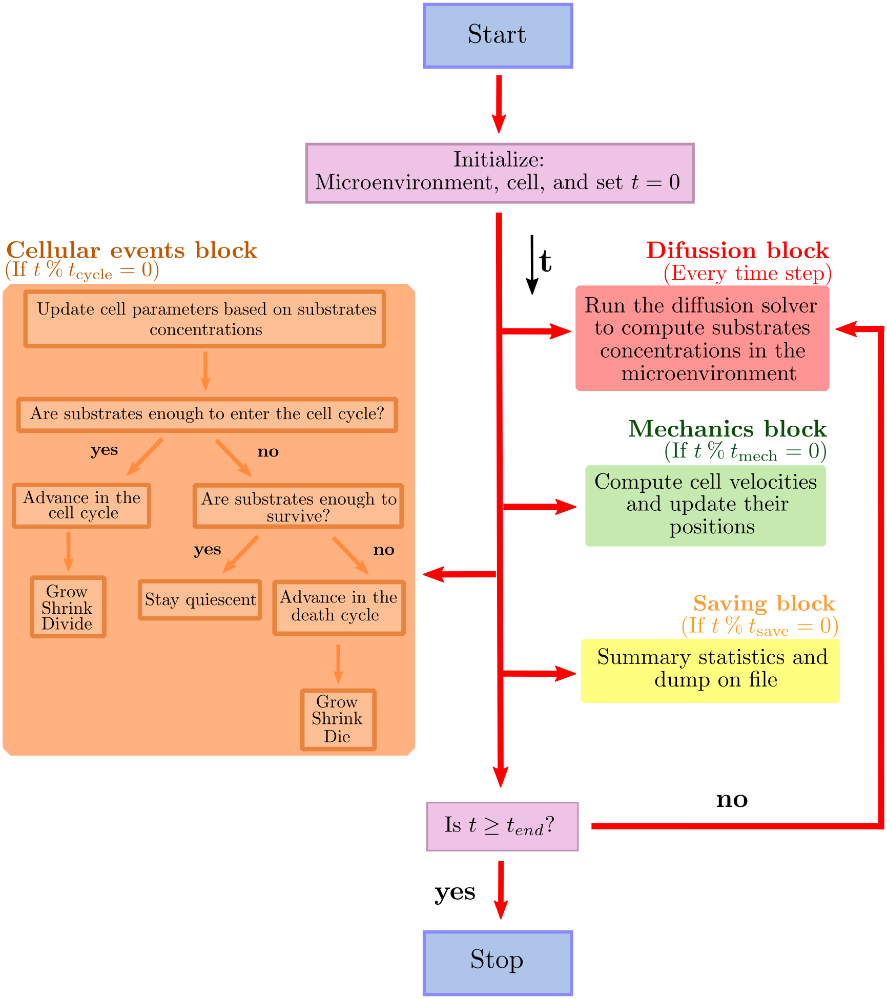 image-20230308092548597