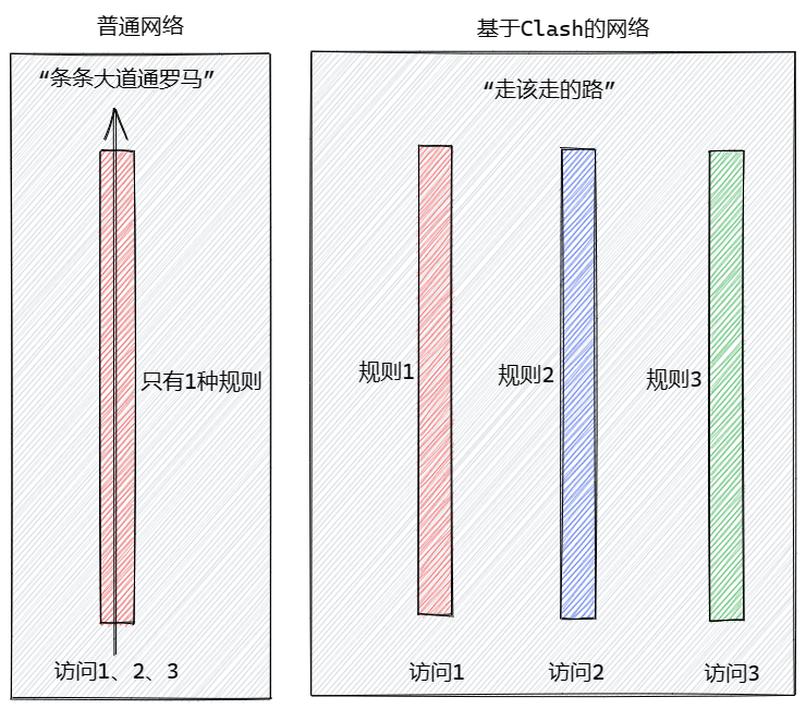 image-20230322102756887