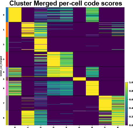 example_heatmap