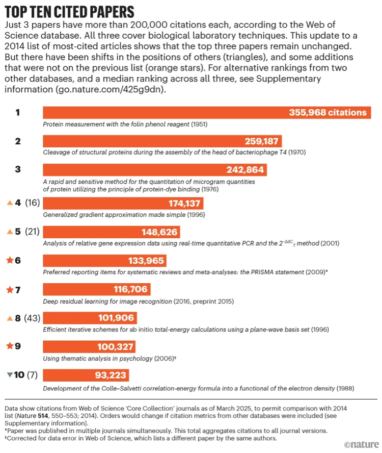 image-20250415225440297